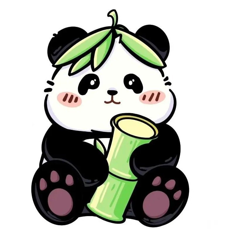 anime avatar ảnh gấu trúc cute chibi 19