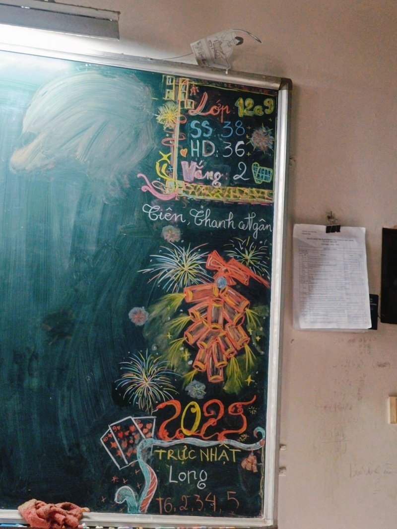 trang trí bảng tết 2025 12