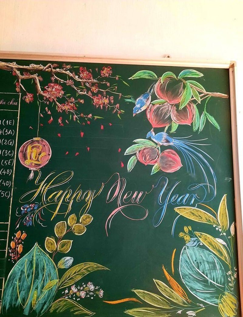 trang trí bảng tết 2025 7