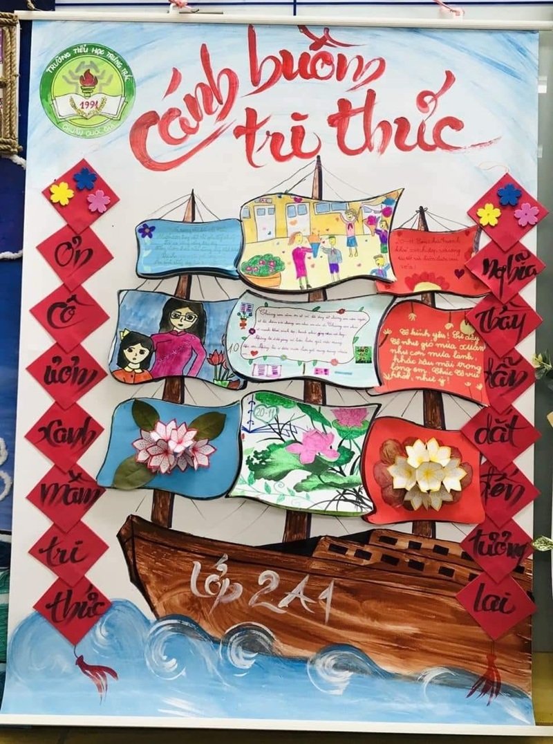 trang trí đầu báo tường 22