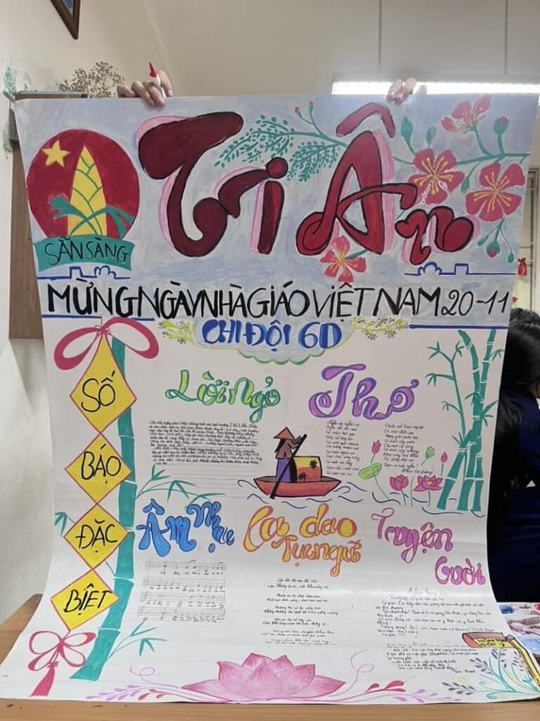 Tuyển tập 99+ ảnh trang trí đầu báo tường đơn giản mà vẫn nổi bật - Hình ảnh bài viết