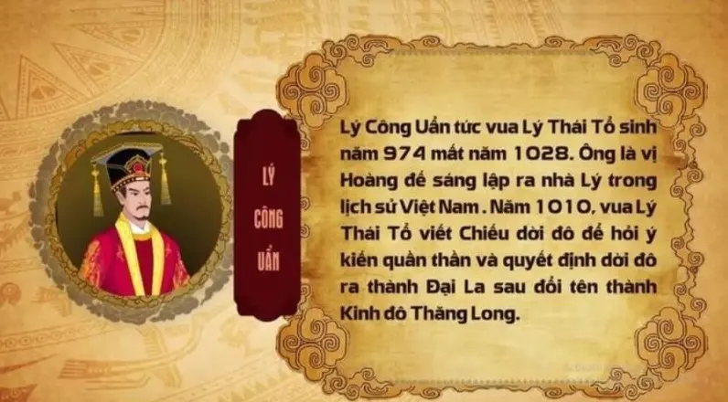 Bản đồ khu vực Thăng Long xưa