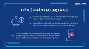 cong-nghe-ai-la-gi-kham-pha-tuong-lai-tri-tue-nhan-tao-2026_368