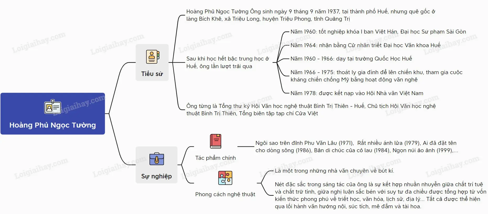 Món cơm hến được trình bày đẹp mắt