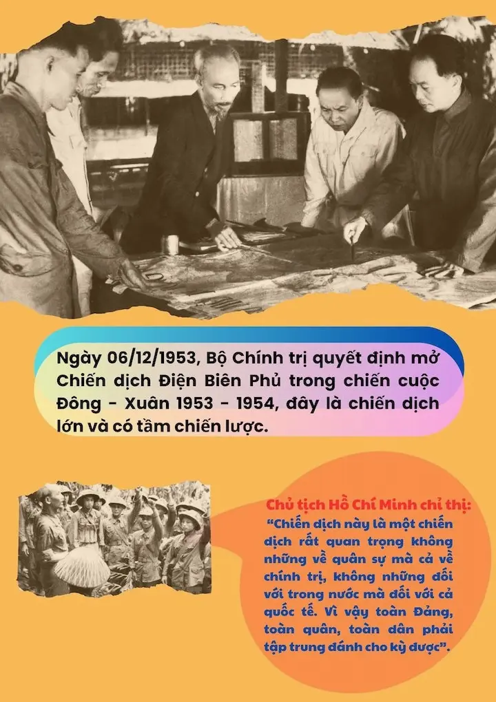 Toàn cảnh chiến dịch Điện Biên Phủ