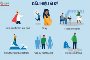ai-ky-la-benh-gi-dau-hieu-nguyen-nhan-va-cach-oi-pho-2026_454