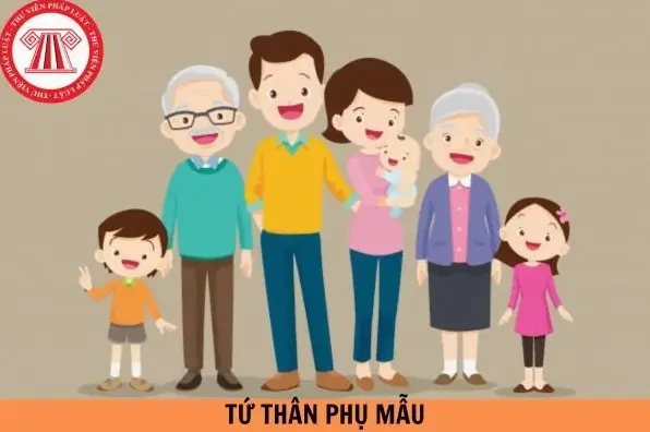 Biểu đồ thể hiện mối quan hệ tứ thân phụ mẫu