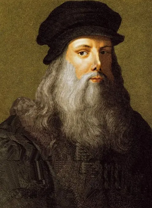 Bức họa Mona Lisa của Leonardo da Vinci