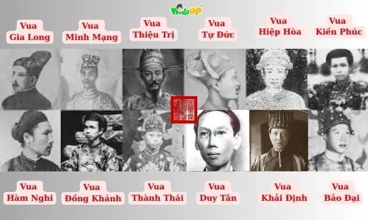 Cảnh các đời vua triều đại nhà Nguyễn