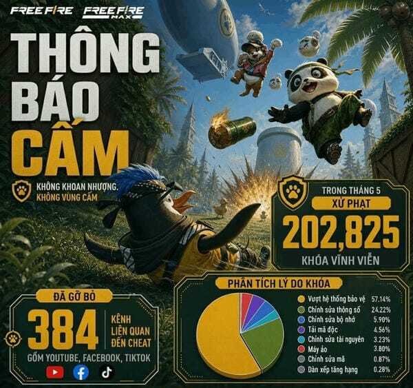 hình ảnh free fire ngầu 16