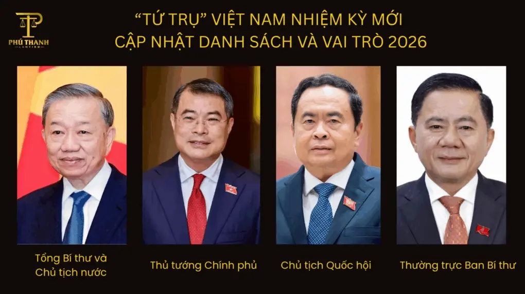 Minh họa vai trò của Tứ trụ Việt Nam
