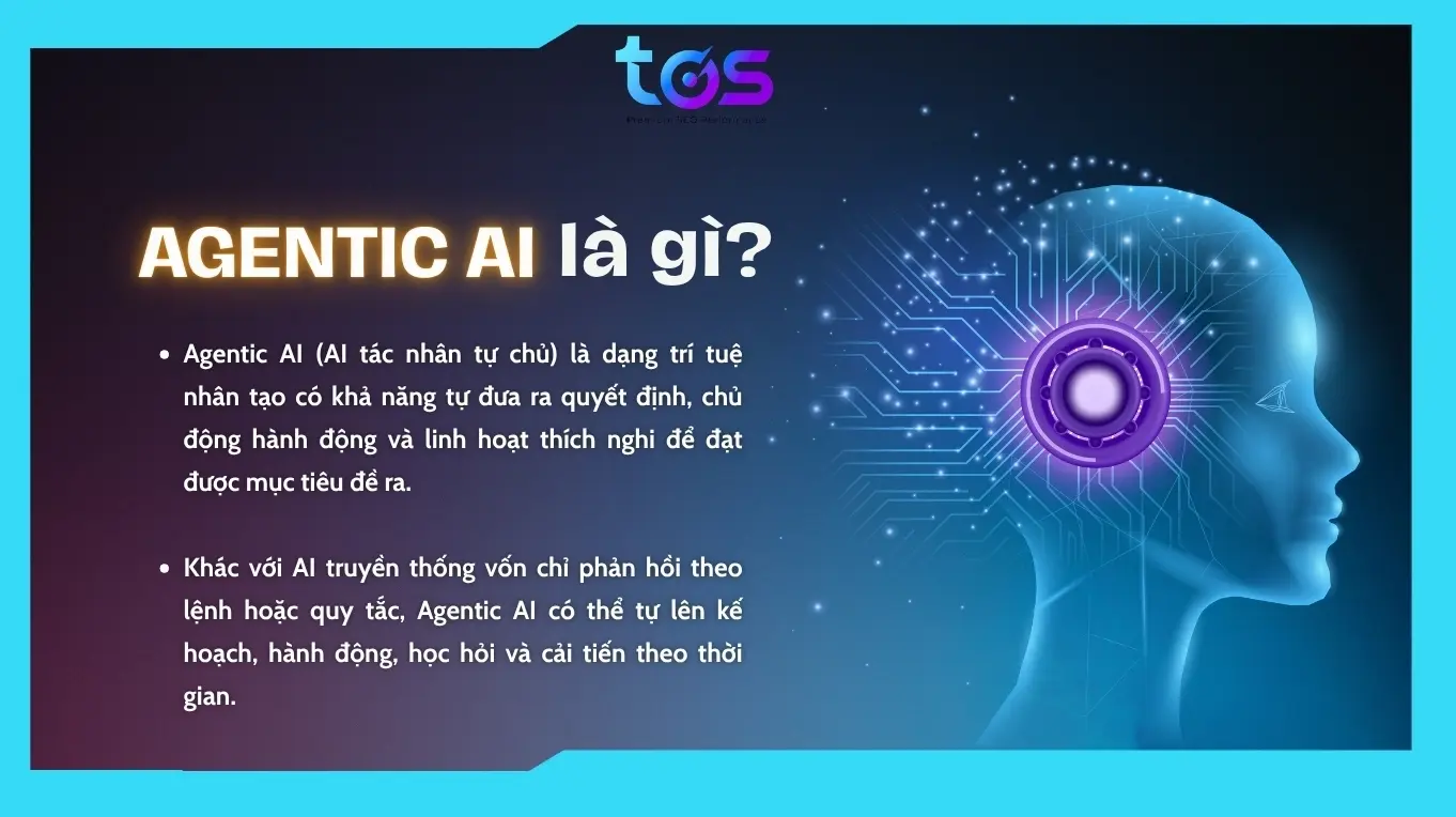 Robot tự hành ứng dụng Agentic AI