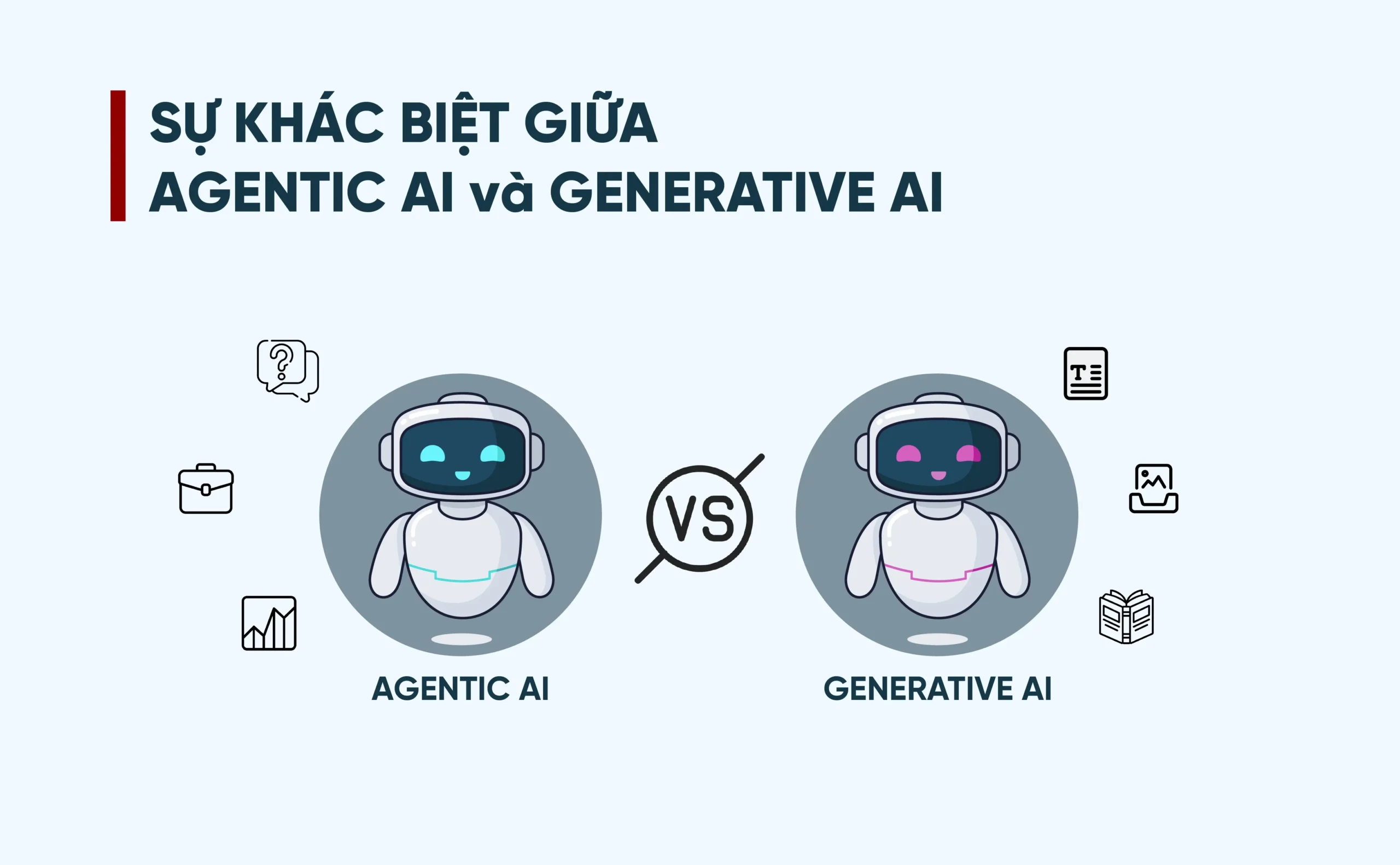 Tương lai của AI và Agentic AI