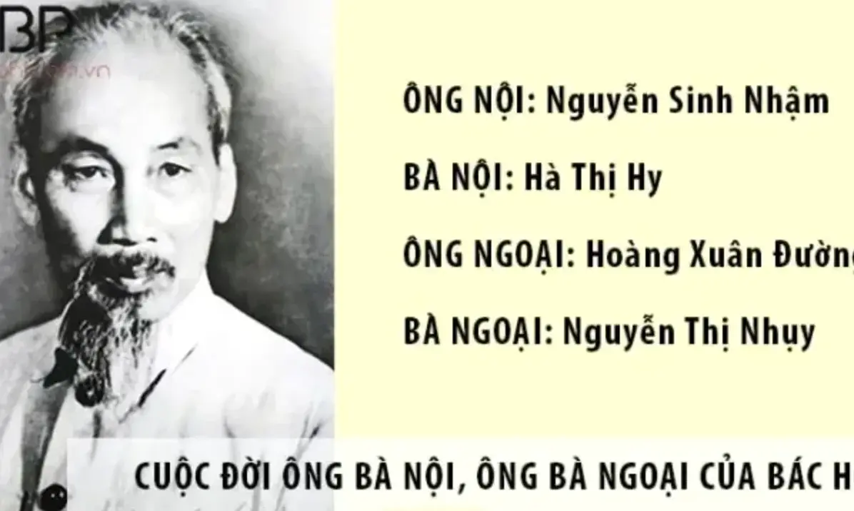Gia đình Chủ tịch Hồ Chí Minh thời trẻ