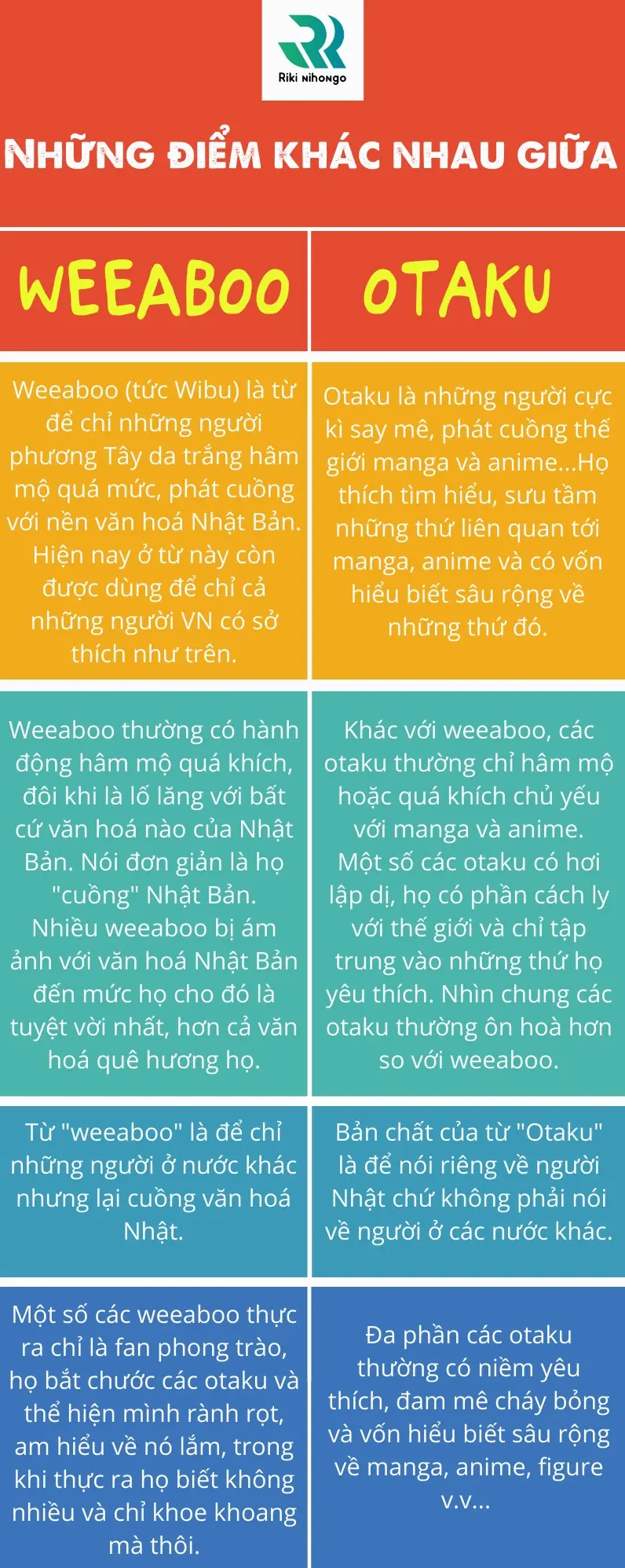 Minh họa cộng đồng anime, manga đa dạng