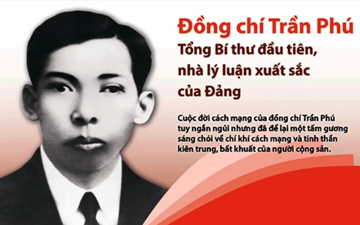 Một tài liệu lịch sử về đồng chí Trần Phú