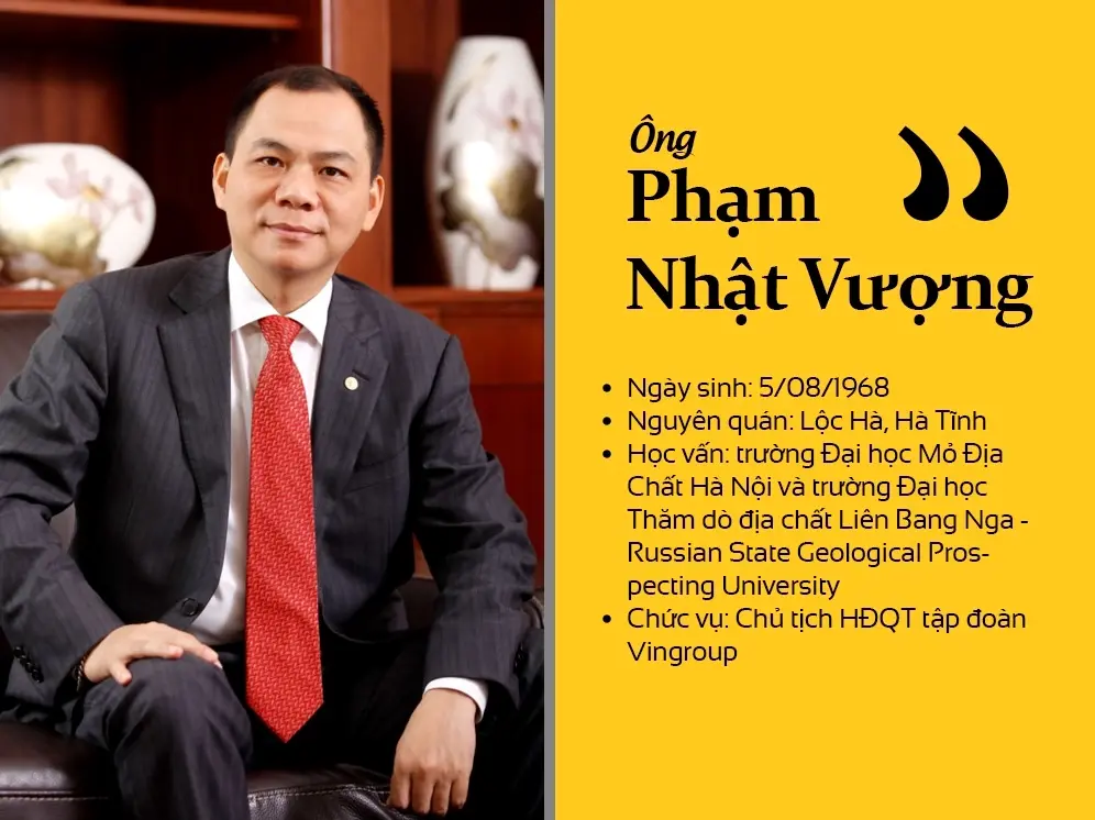 Phạm Nhật Vượng tại một sự kiện của Vingroup