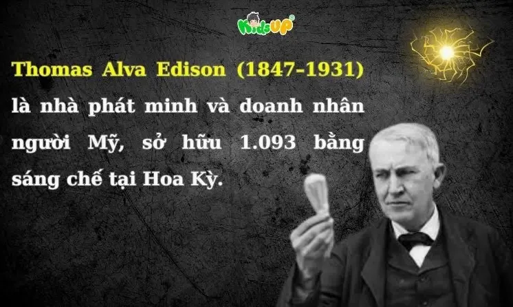 Thomas Edison Là Ai? Cuộc Đời và Phát Minh Vĩ Đại - Hình ảnh bài viết